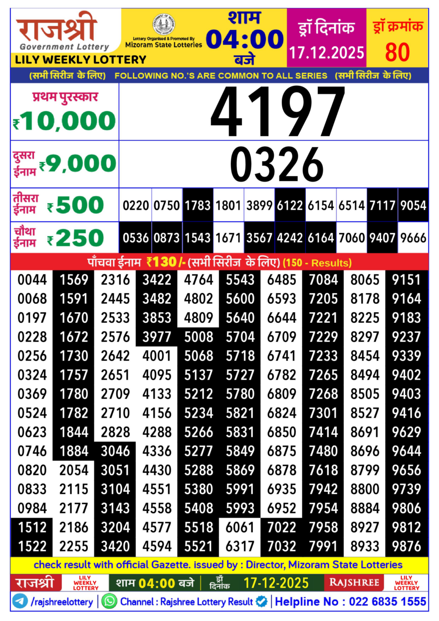 Lottery Result Today December 17, 2025