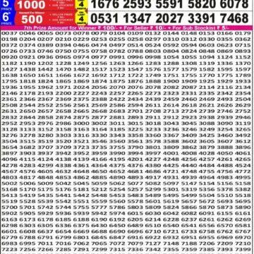 Lottery Result Today December 7, 2025