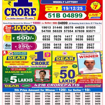 Lottery Result Today December 19, 2025