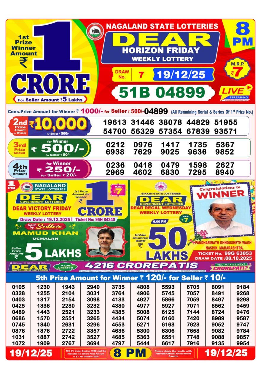 Lottery Result Today December 19, 2025