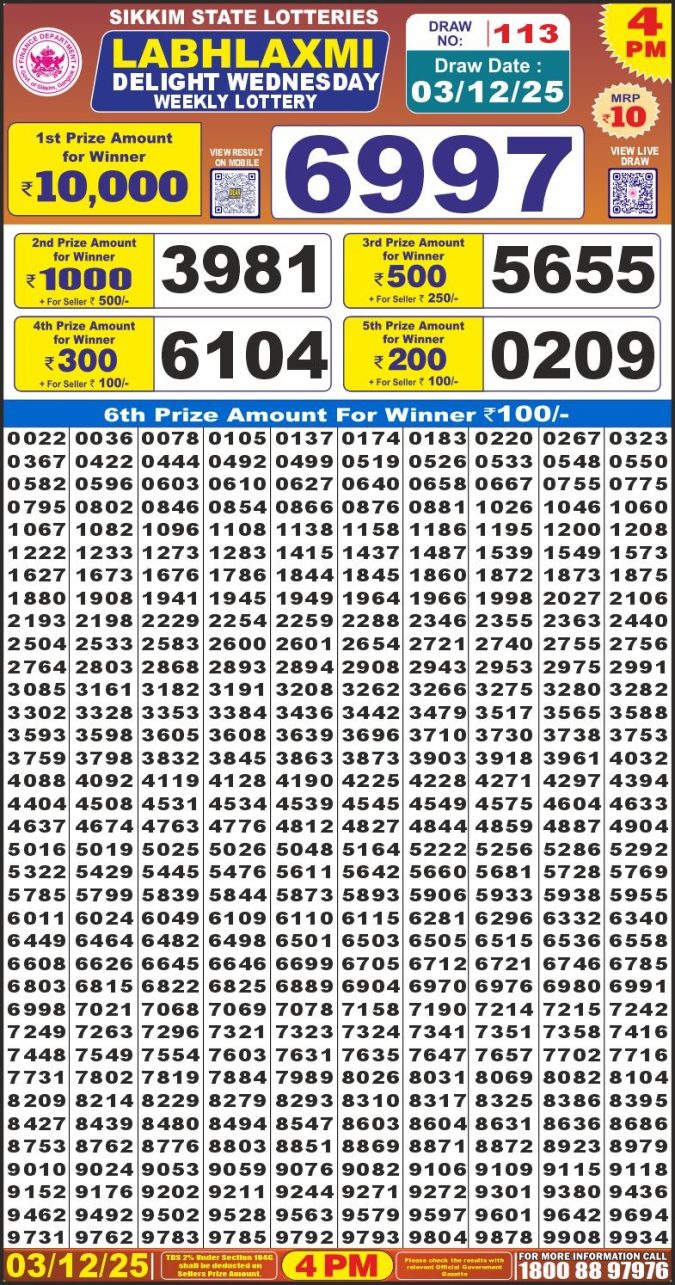 Labh Laxmi 4 PM Lottery Result Today | 03.12.25 Lottery Result Today December 3, 2025