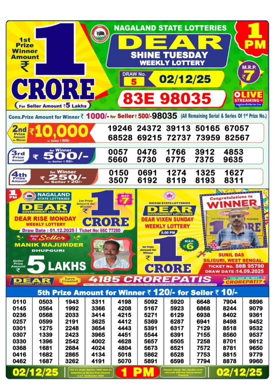 Lottery Result Today December 2, 2025