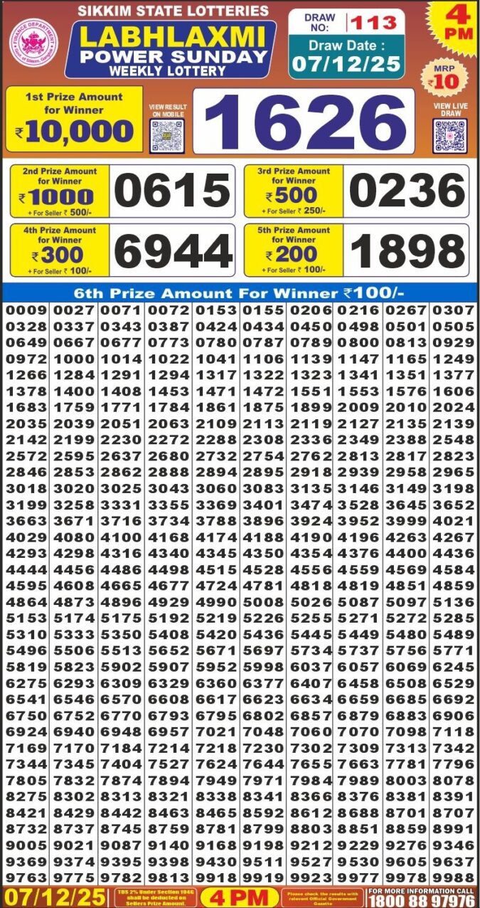 Labh Laxmi 4 PM Lottery Result Today | 07.12.25 Lottery Result Today December 7, 2025