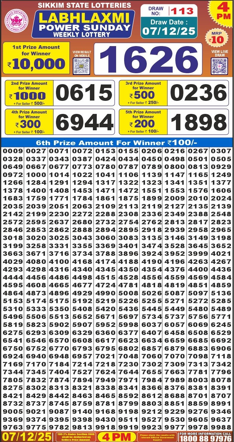 Lottery Result Today December 7, 2025