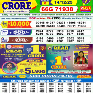 Lottery Result Today December 14, 2025