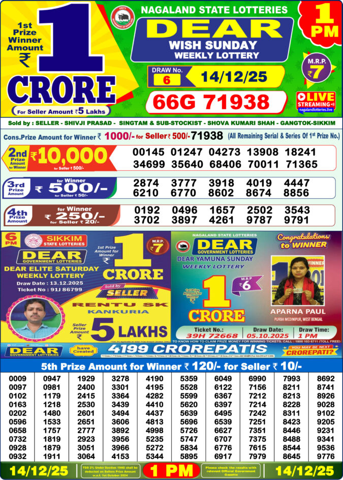 Dear Sambad 1 PM Result Today (Live) | 14.12.25 Lottery Result Today December 14, 2025