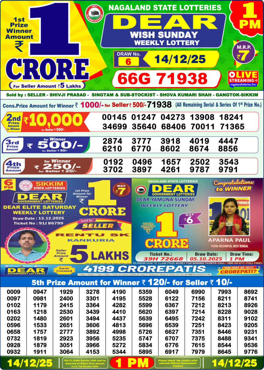 Lottery Result Today December 14, 2025