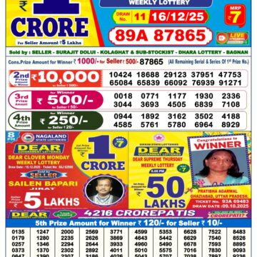 Lottery Result Today December 16, 2025