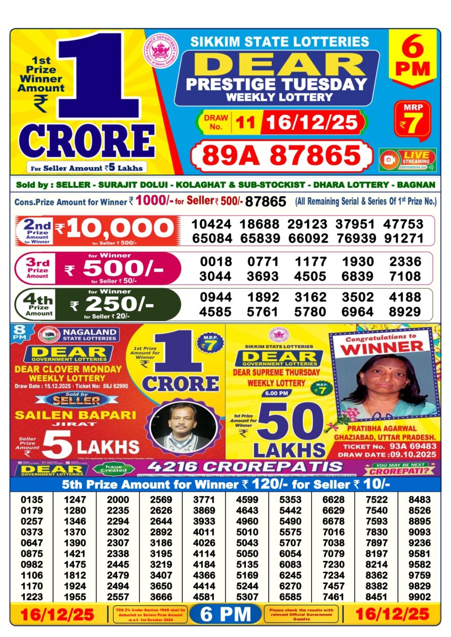 Lottery Result Today December 16, 2025