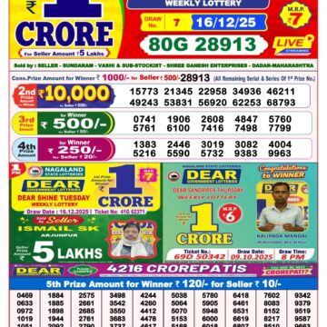 Lottery Result Today December 16, 2025