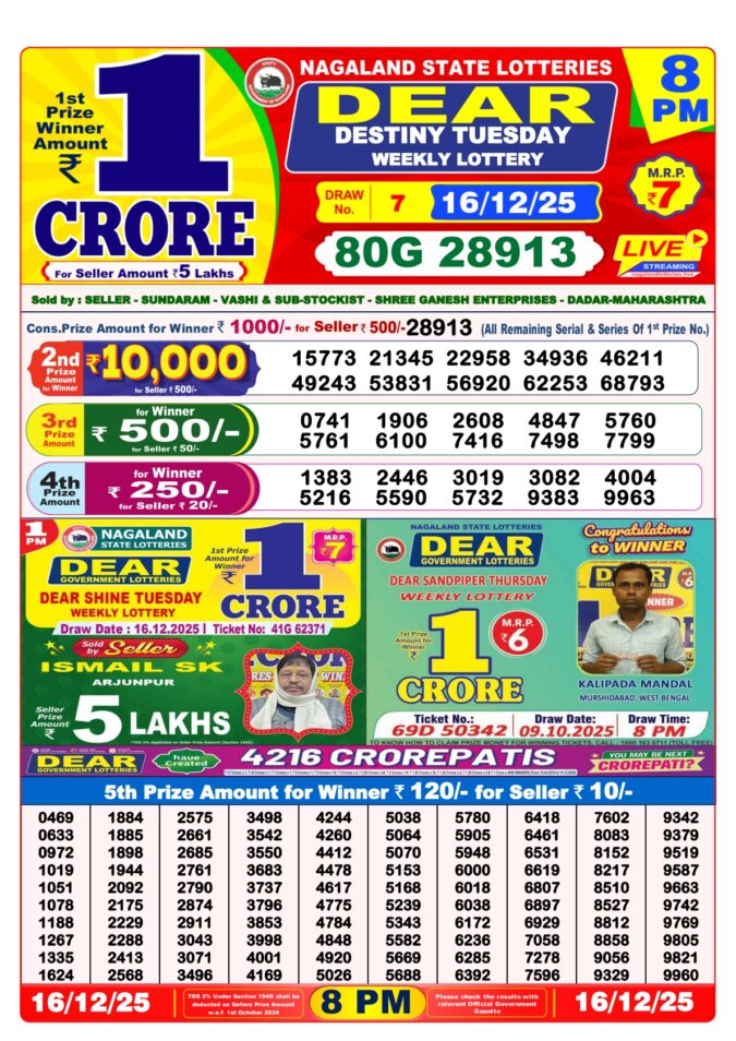 Lottery Result Today December 16, 2025