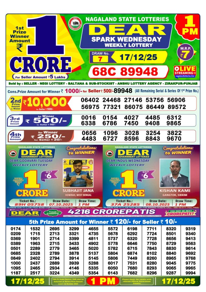 Lottery Result Today December 17, 2025