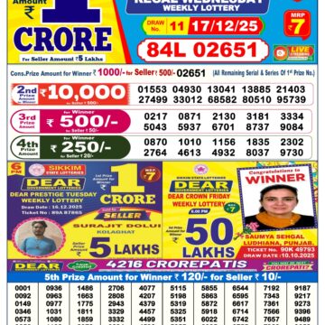 Lottery Result Today December 17, 2025