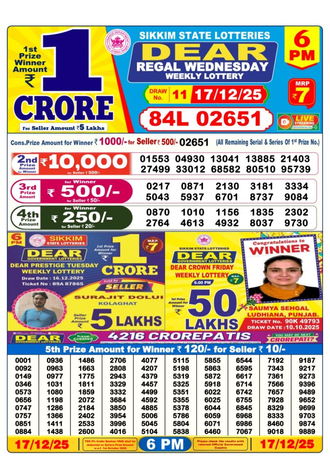 Lottery Result Today December 17, 2025