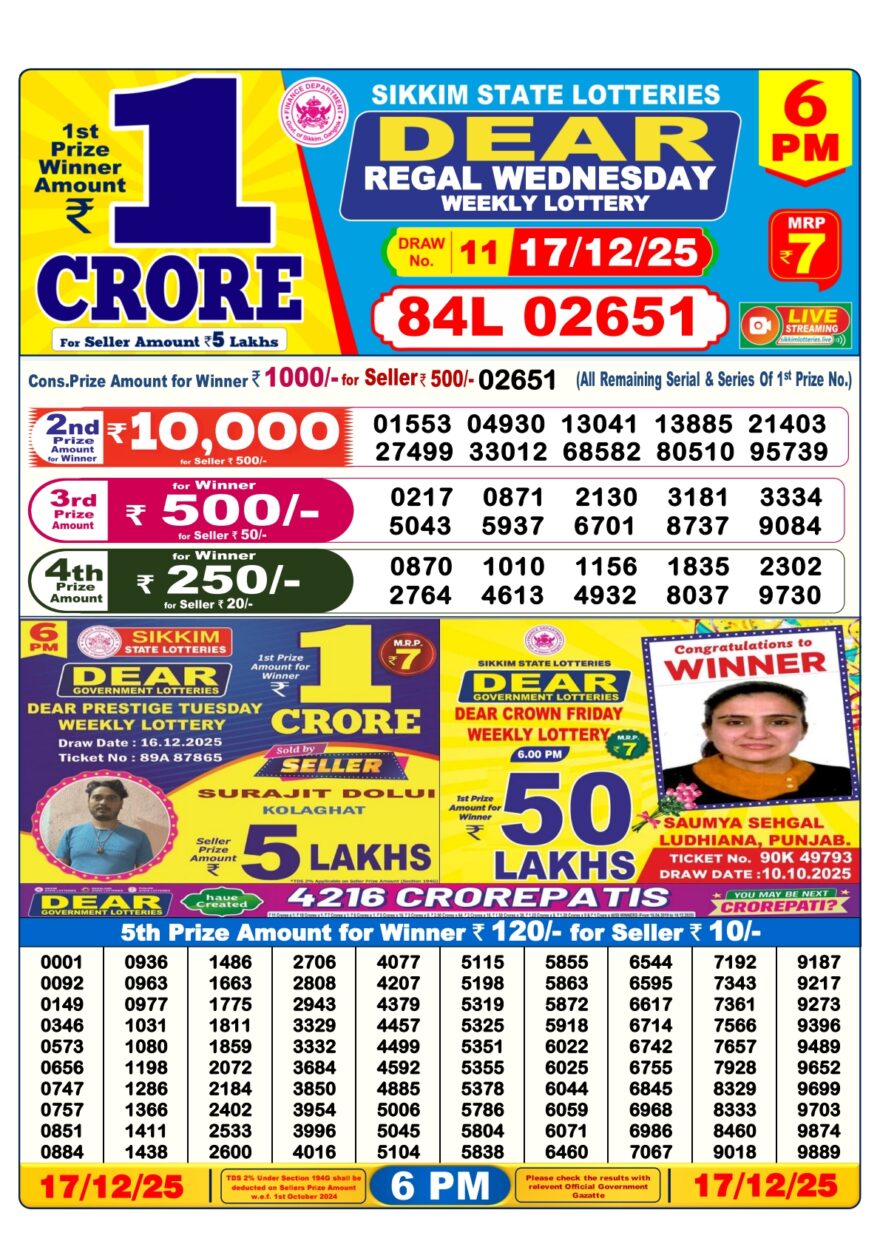 Lottery Result Today December 17, 2025