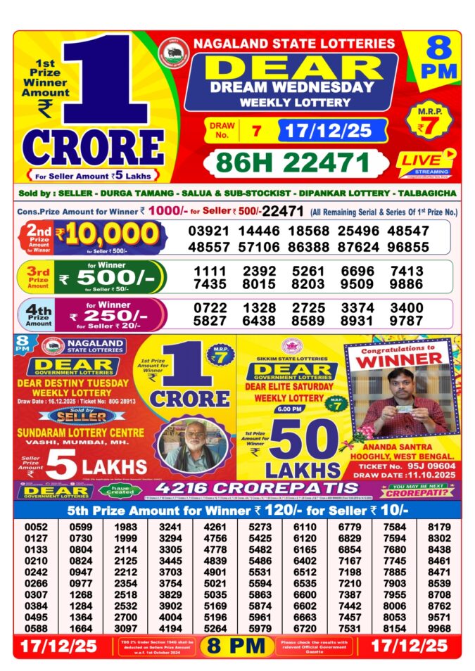 Lottery Result Today December 17, 2025