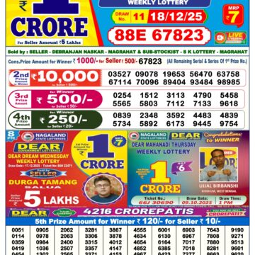 Lottery Result Today December 18, 2025