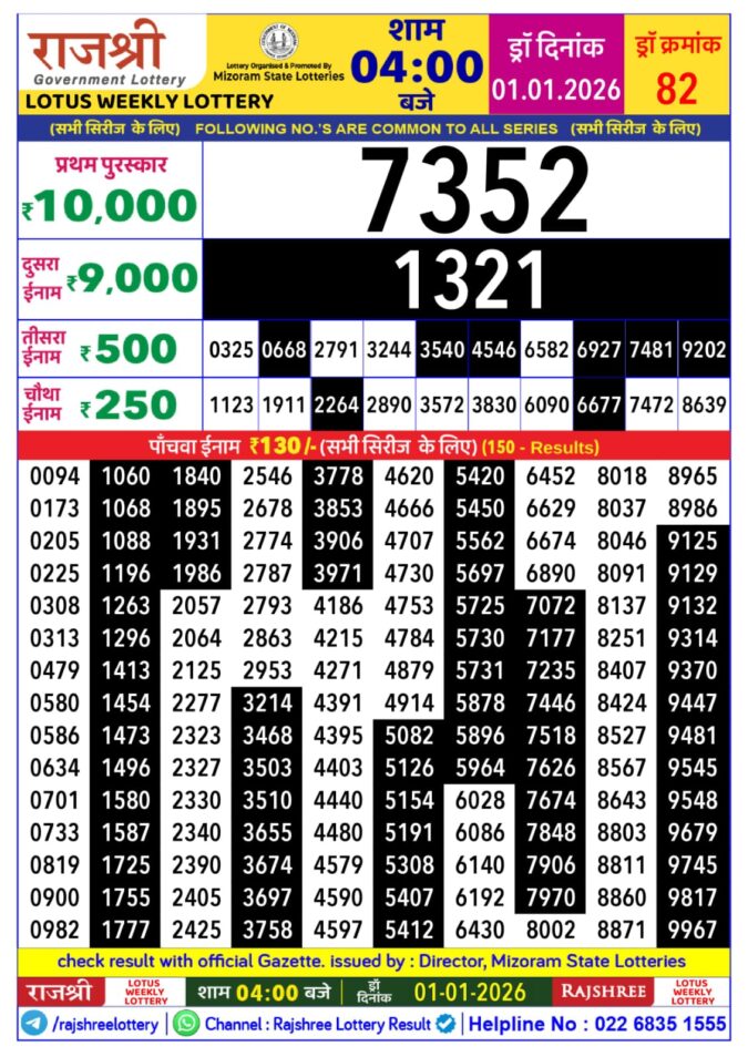 Rajshree Lottery 4 PM Result Today | 01.01.26 Lottery Result Today January 1, 2026