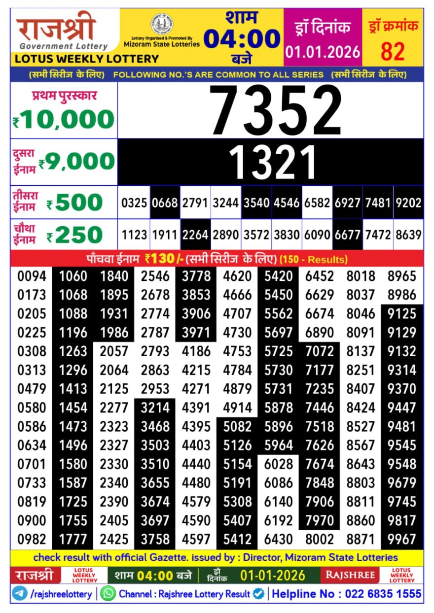 Lottery Result Today January 1, 2026