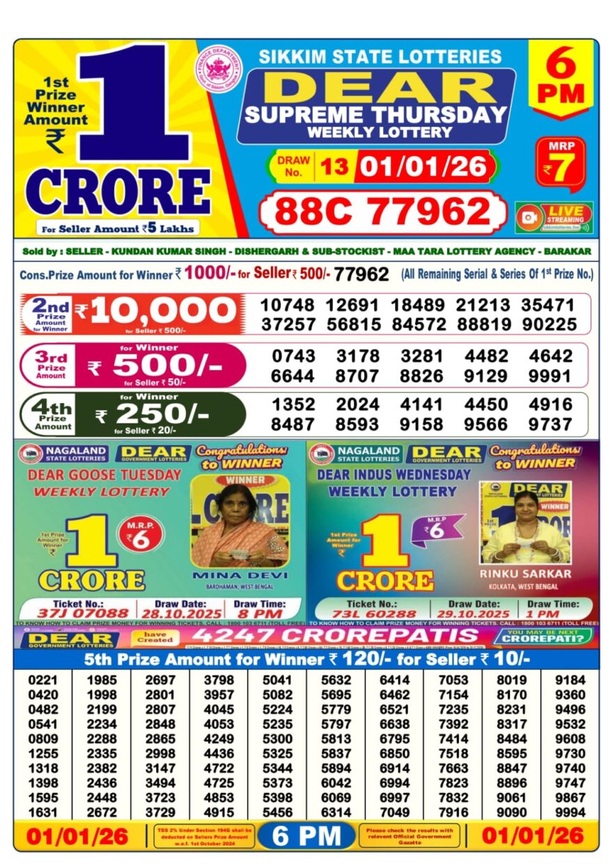 Lottery Result Today January 1, 2026