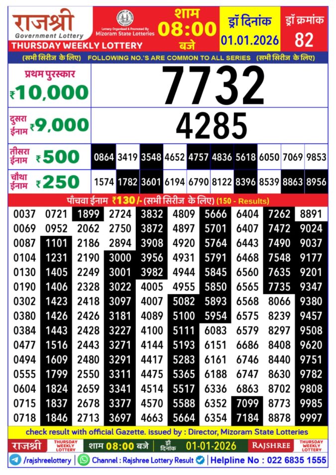 Rajshree Lottery 8 PM Result Today | 01.01.26 Lottery Result Today January 1, 2026