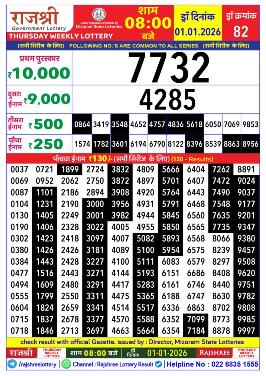 Lottery Result Today January 1, 2026