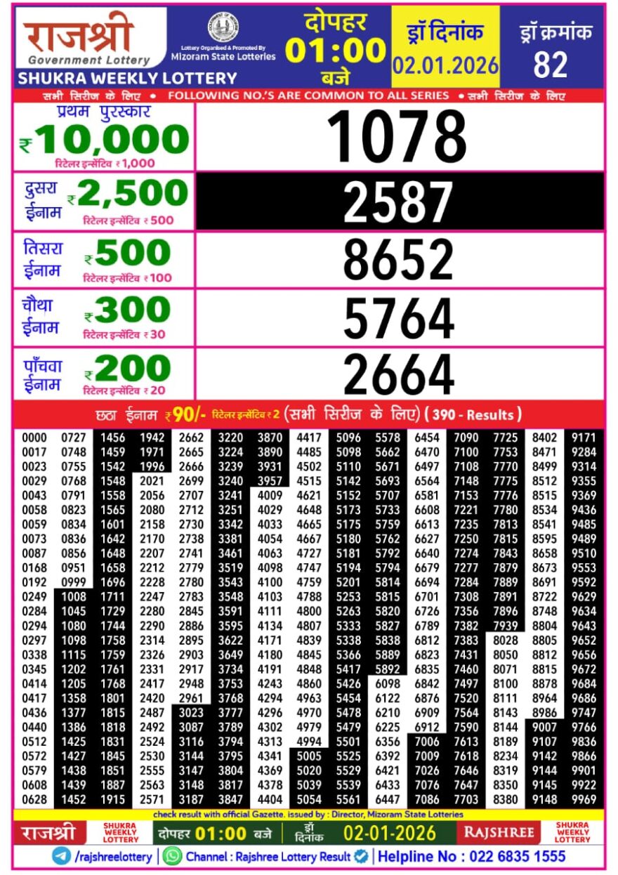 Lottery Result Today January 2, 2026