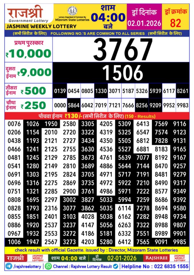 Rajshree Lottery 4 PM Result Today | 02.01.26 Lottery Result Today January 2, 2026