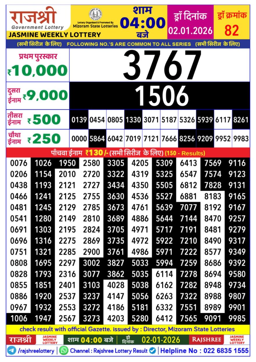 Lottery Result Today January 2, 2026