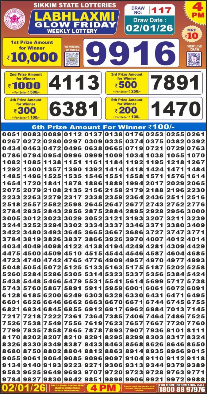 Labh Laxmi 4 PM Lottery Result Today | 02.01.26 Lottery Result Today January 2, 2026