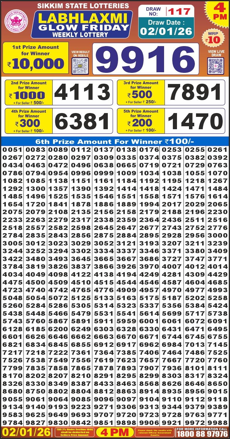 Lottery Result Today January 2, 2026