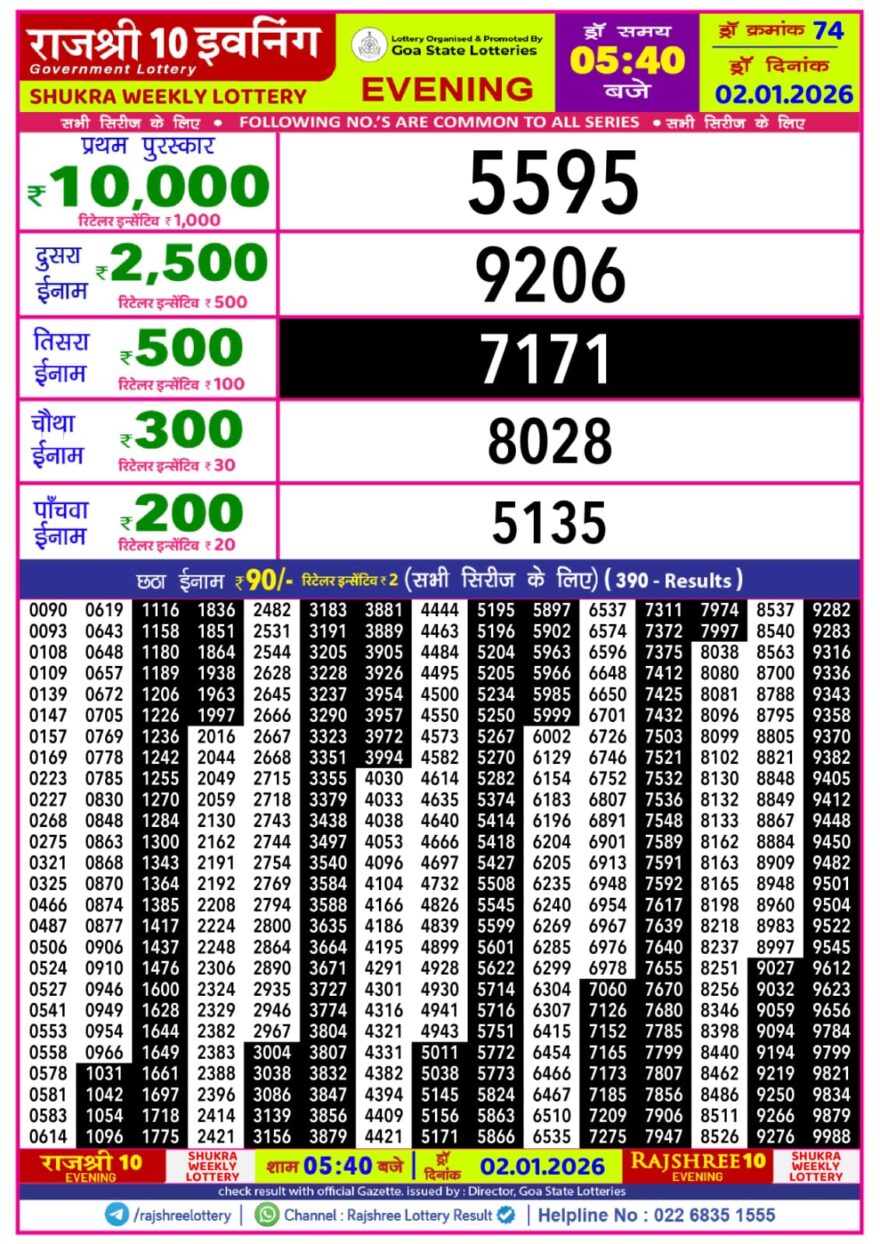 Lottery Result Today January 2, 2026