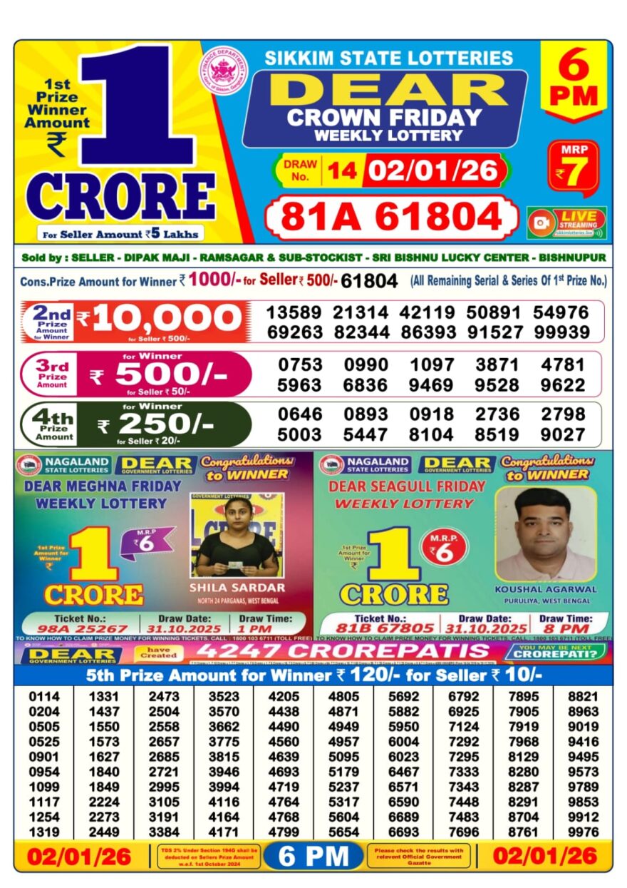 Lottery Result Today January 2, 2026