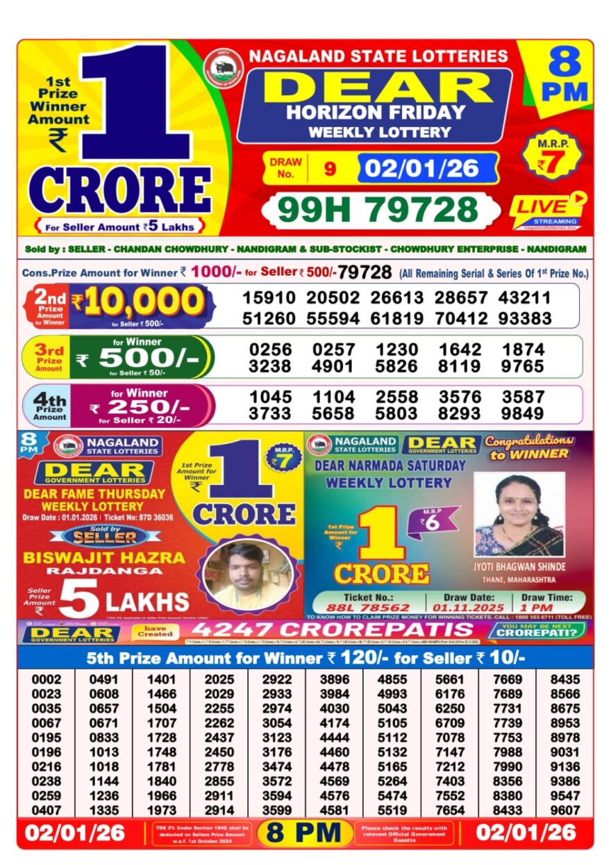 Lottery Result Today January 2, 2026