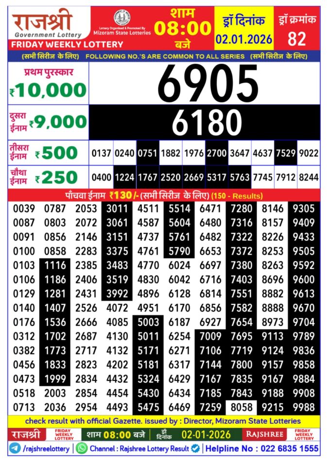 Rajshree Lottery 8 PM Result Today | 02.01.26 Lottery Result Today January 2, 2026