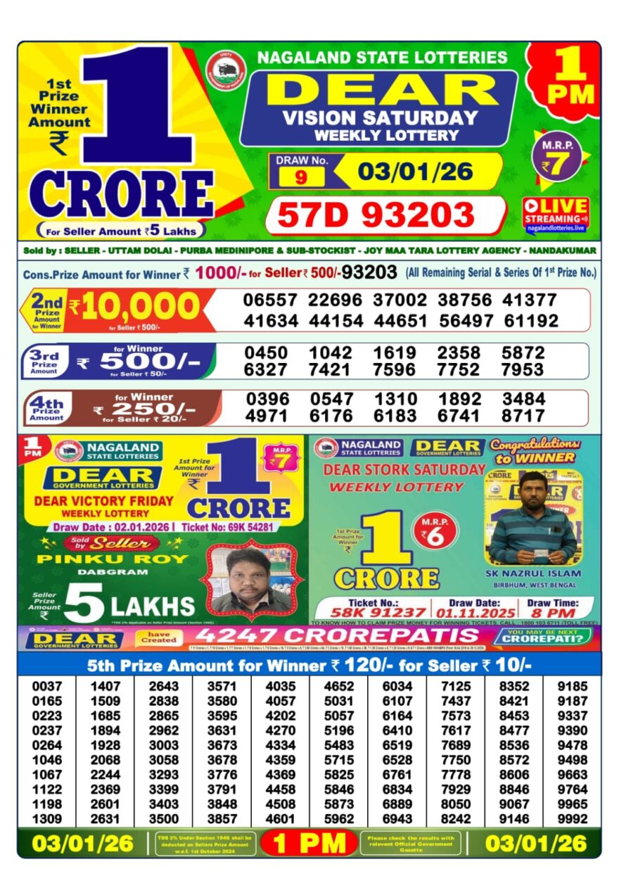 Lottery Result Today January 3, 2026