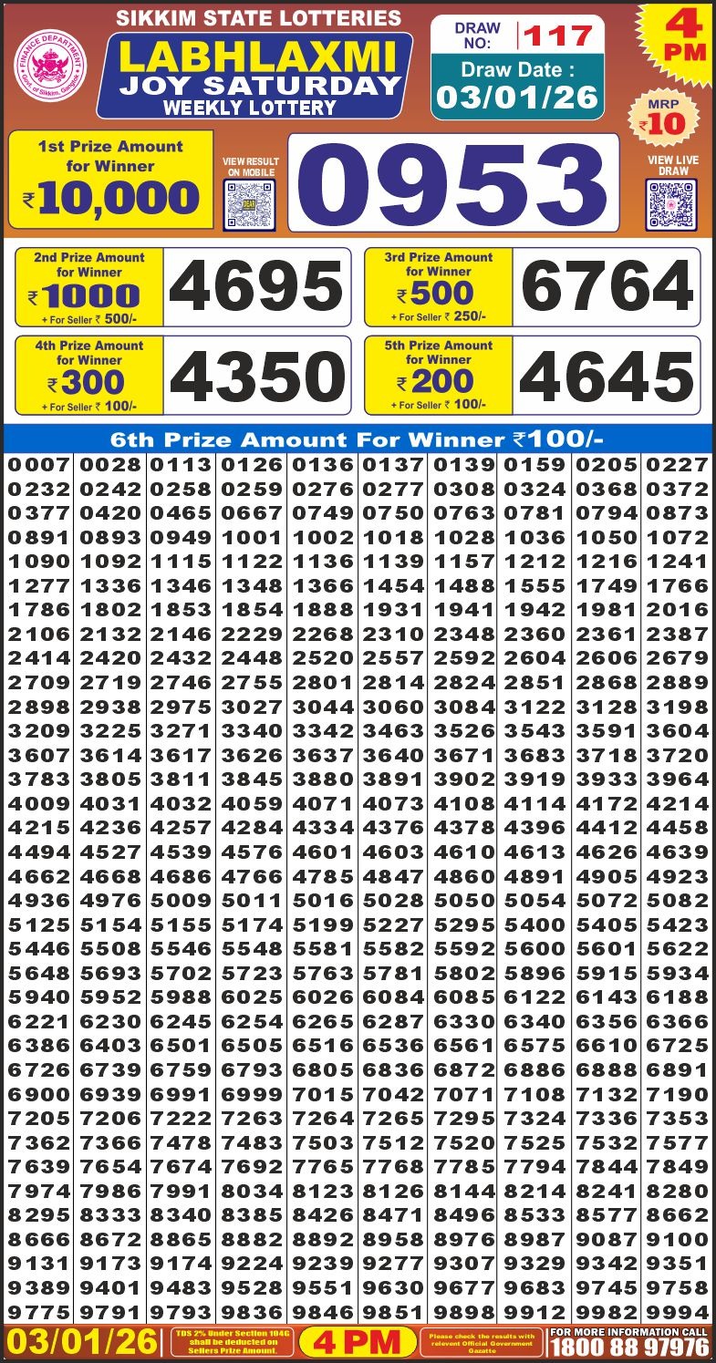 Lottery Result Today January 3, 2026