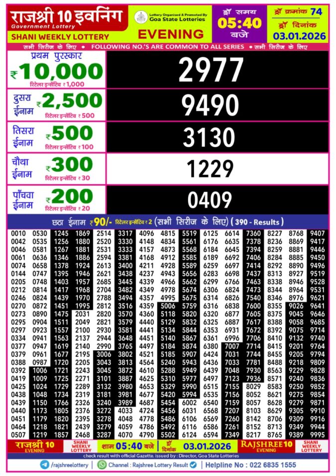 Rajshree 10 Evening 5:40 PM Result Today | 03.01.26 Lottery Result Today January 3, 2026