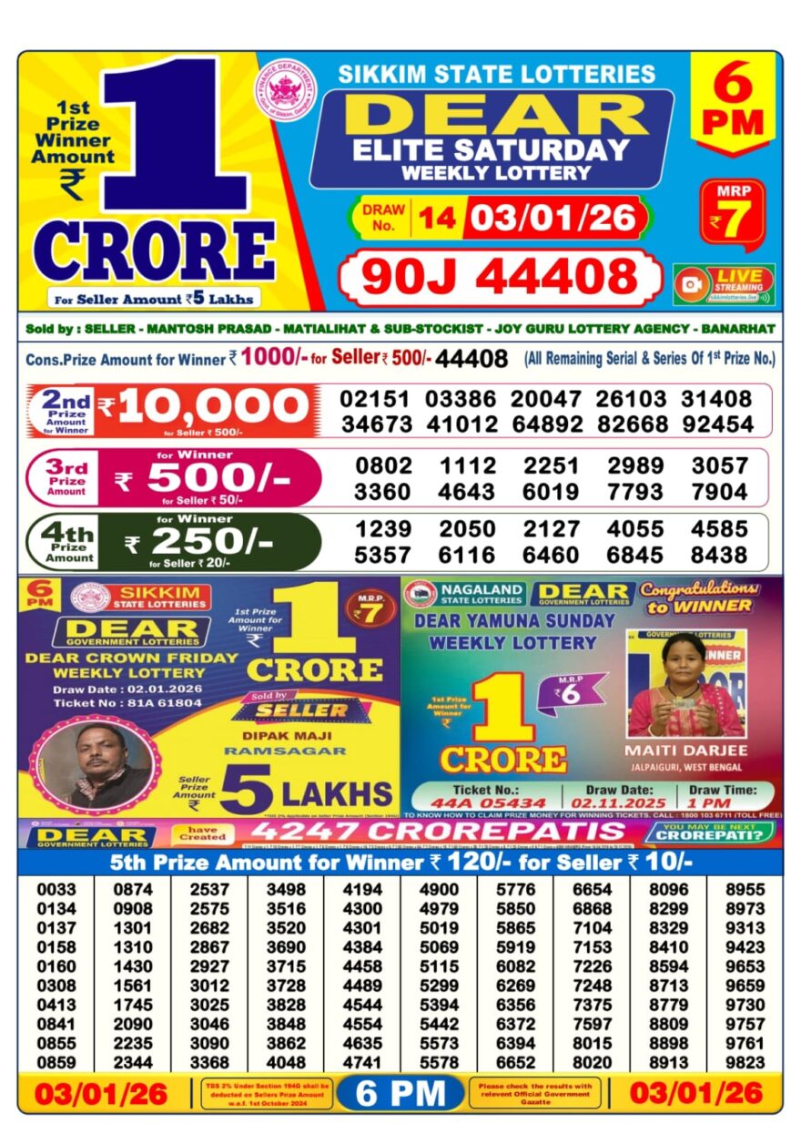 Lottery Result Today January 3, 2026