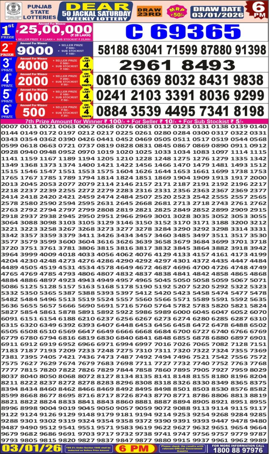 Lottery Result Today January 3, 2026
