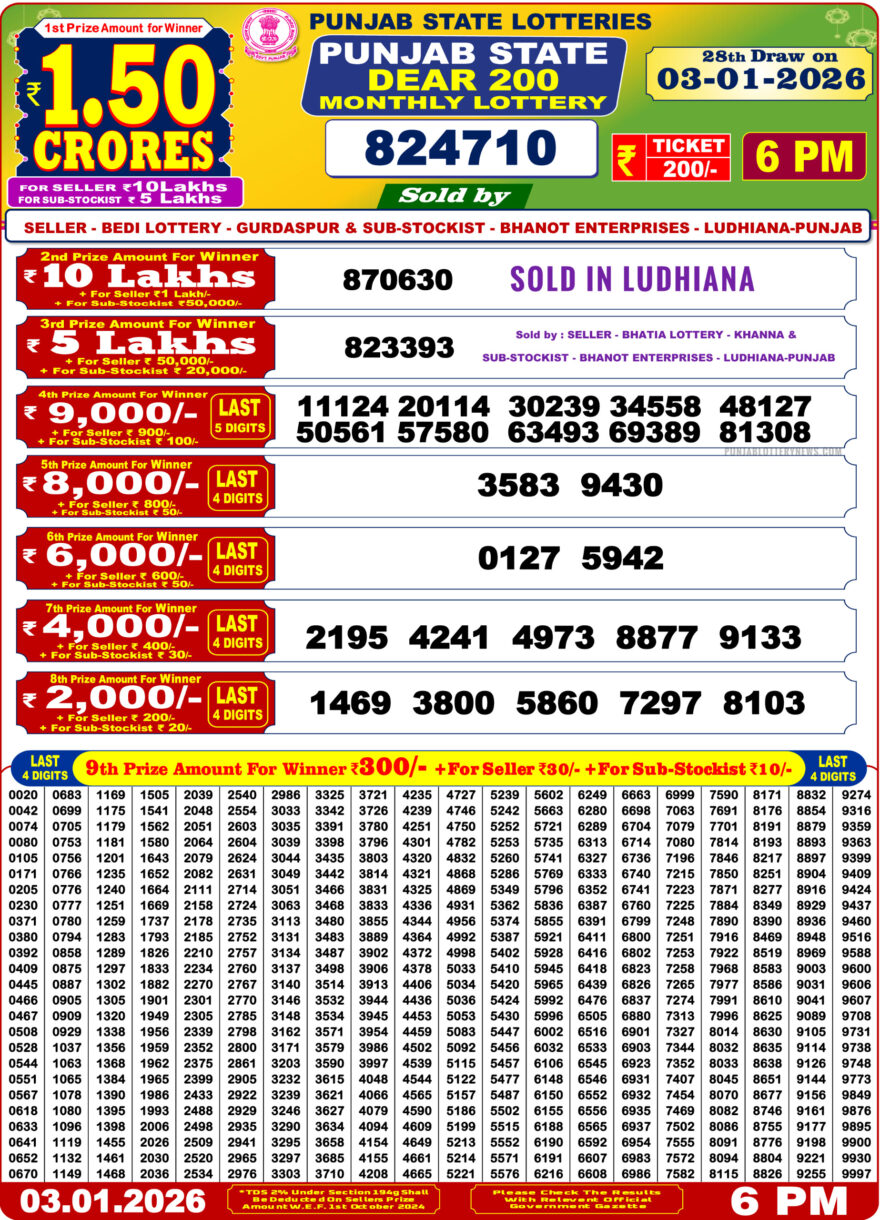 Lottery Result Today January 3, 2026