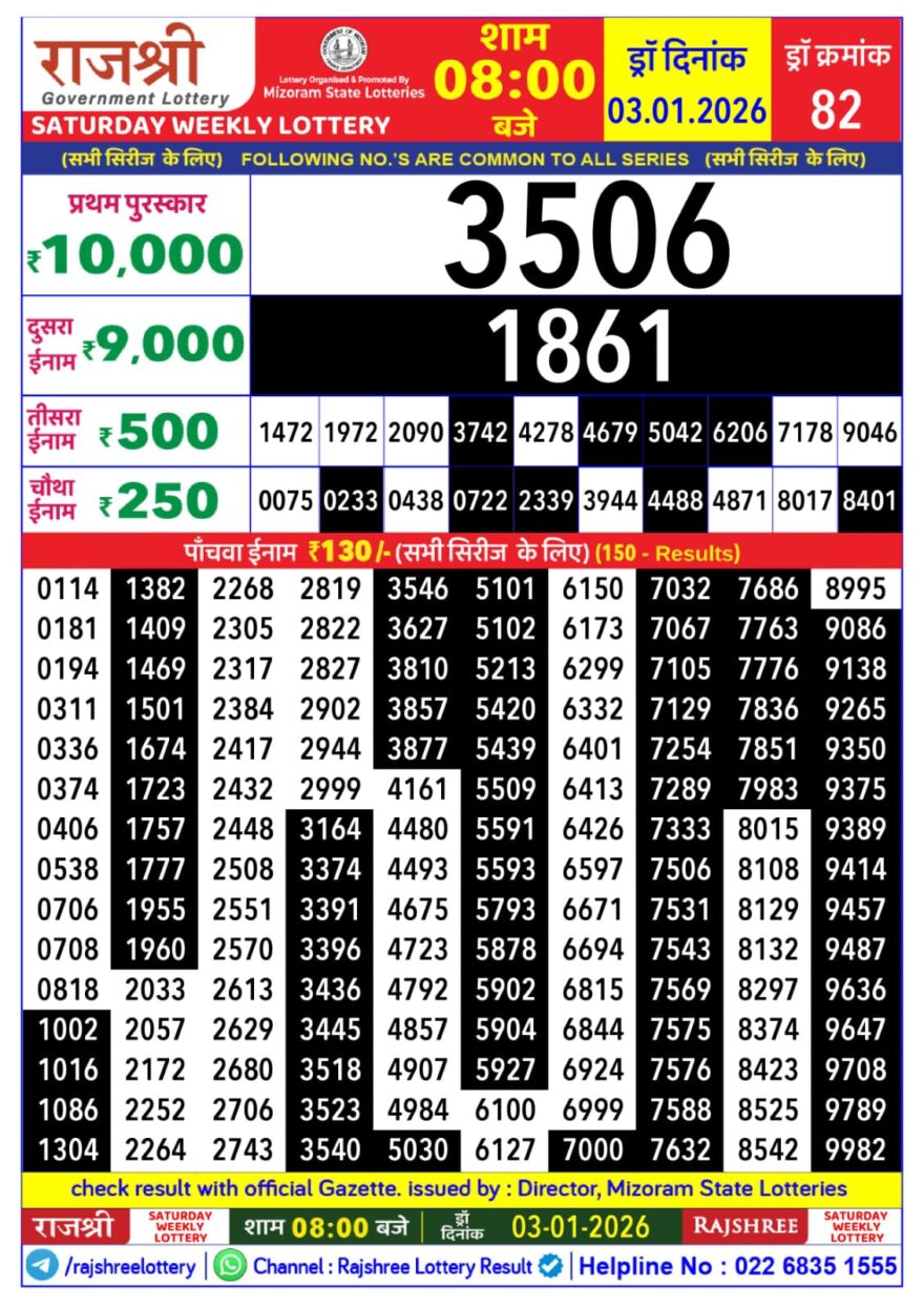 Lottery Result Today January 3, 2026