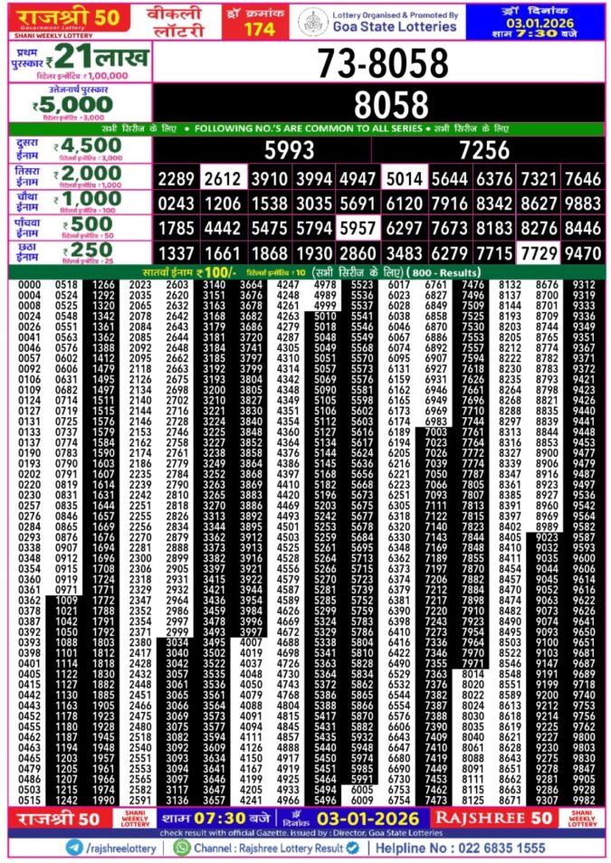 Rajshree 50 Weekly 7:30 PM Result Today | 03.01.26 Lottery Result Today January 3, 2026