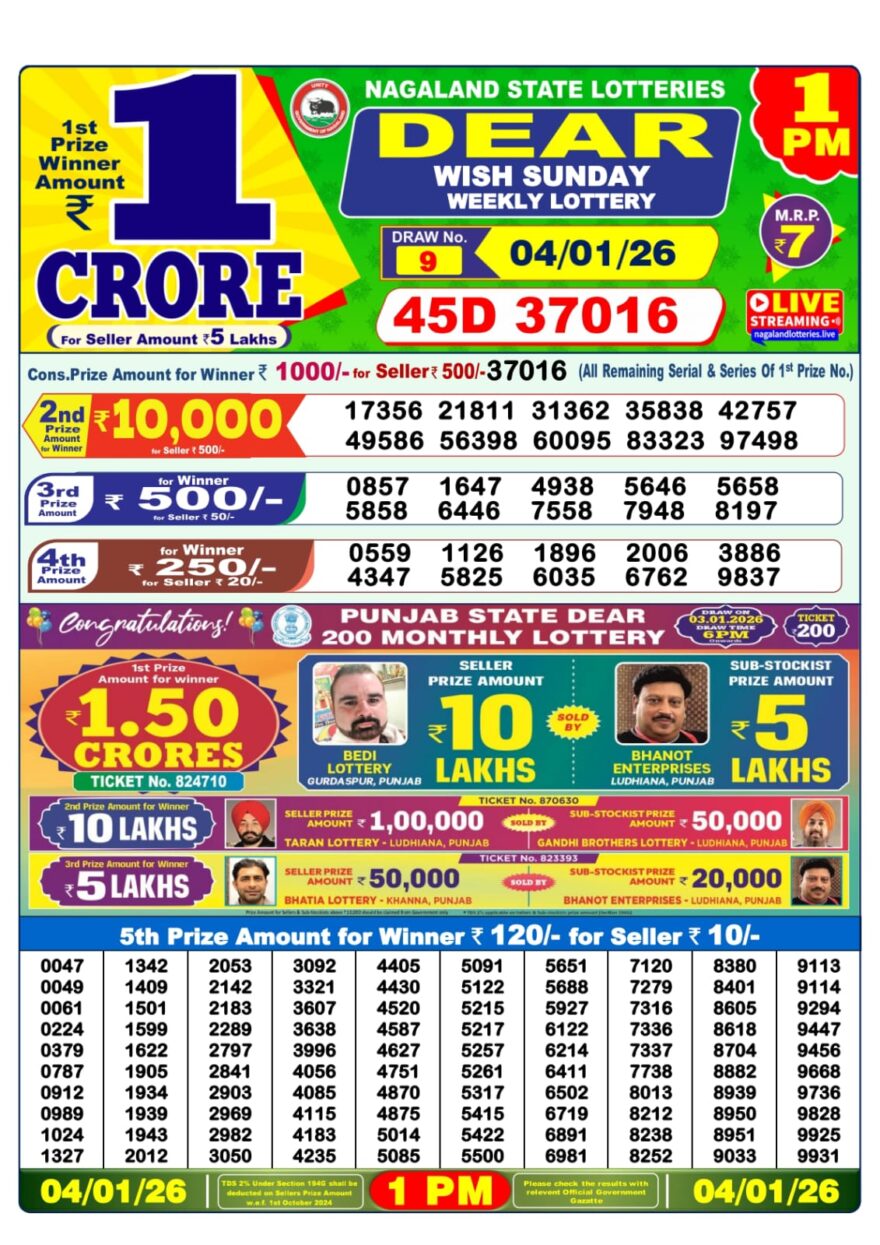 Lottery Result Today January 4, 2026