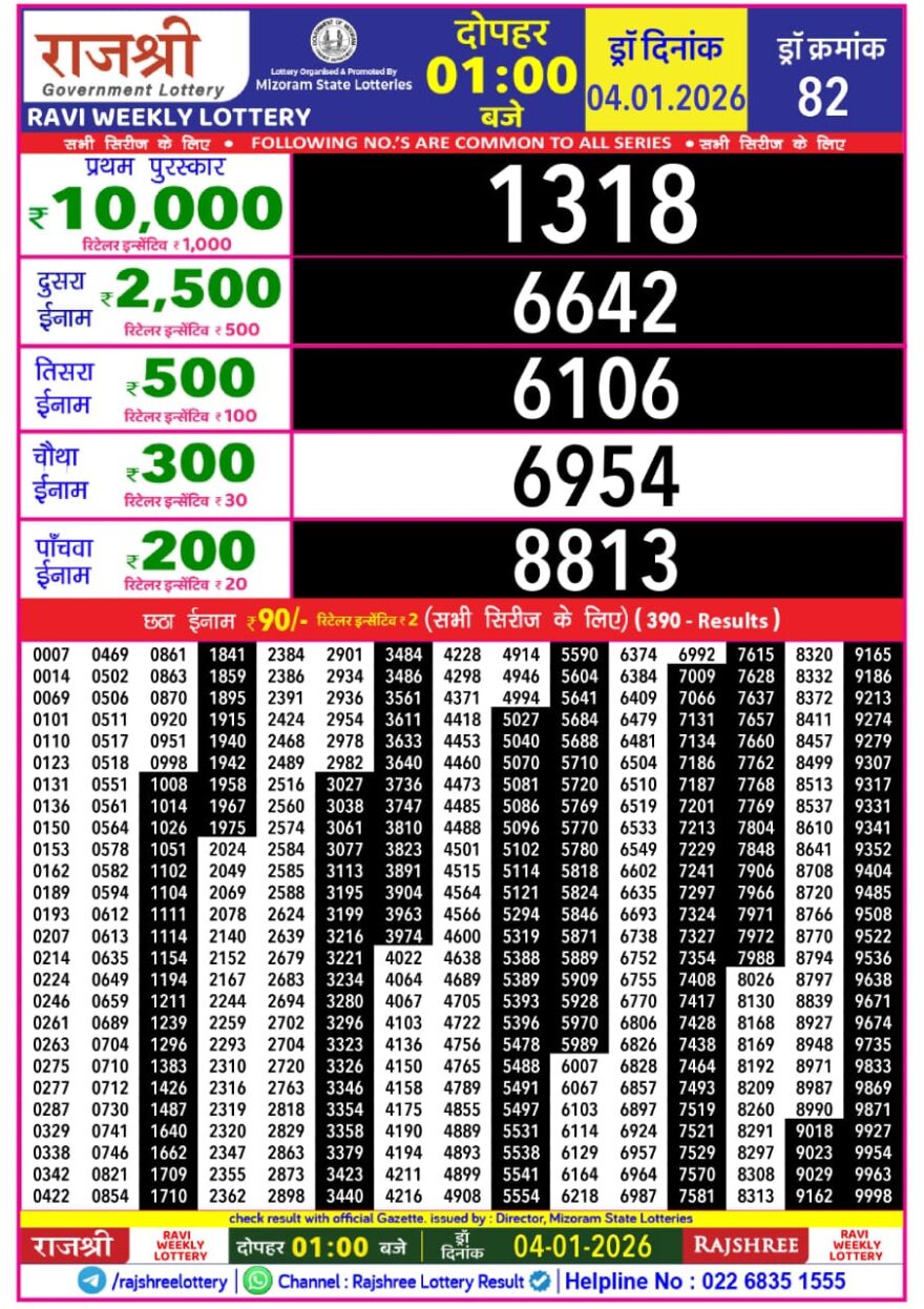 Lottery Result Today January 4, 2026
