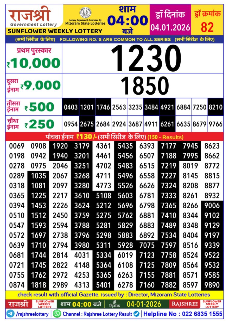 Lottery Result Today January 4, 2026