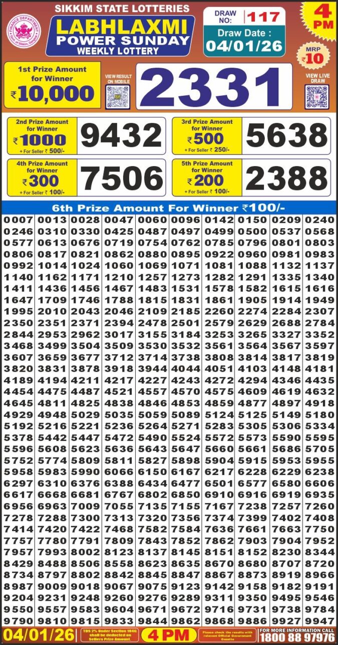 Labh Laxmi 4 PM Lottery Result Today | 04.01.26 Lottery Result Today January 4, 2026