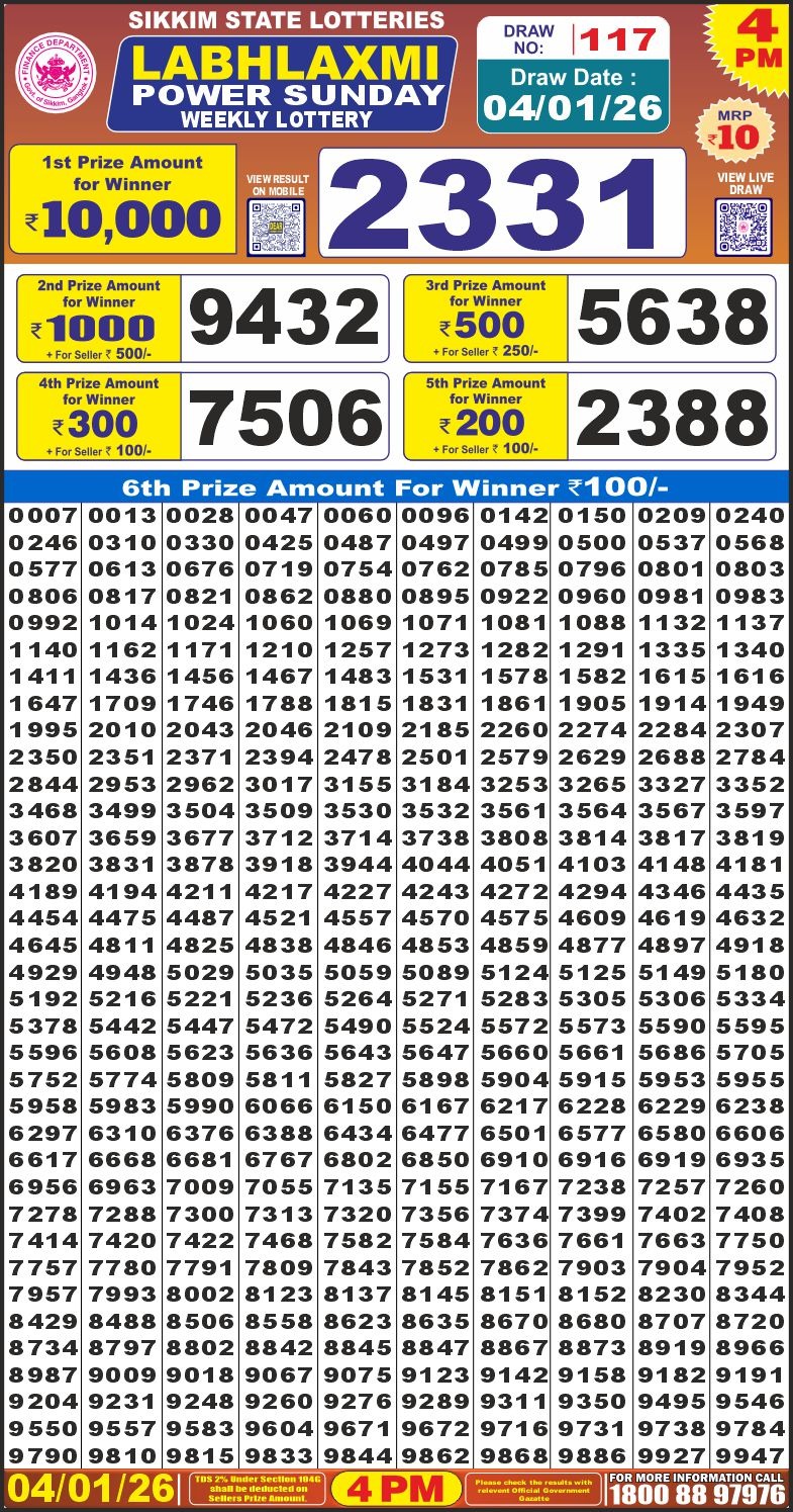 Lottery Result Today January 4, 2026