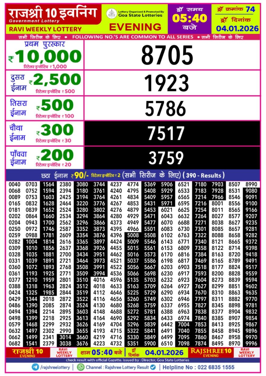 Lottery Result Today January 4, 2026