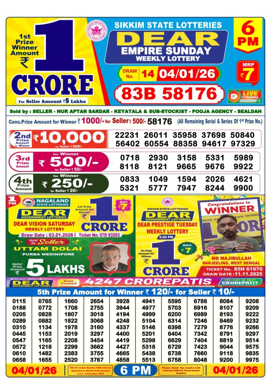 Lottery Result Today January 4, 2026
